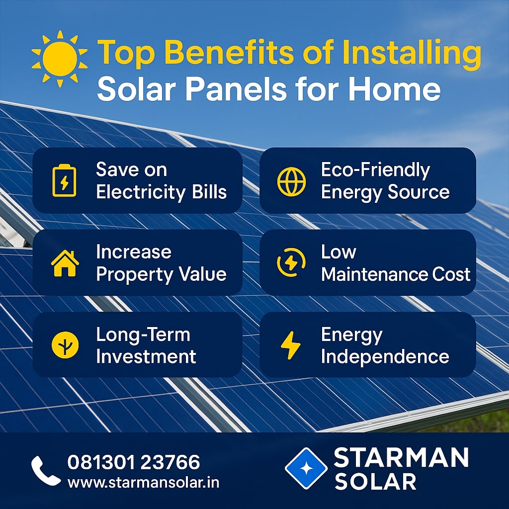 Top Benefits of Installing Solar Panels for Home